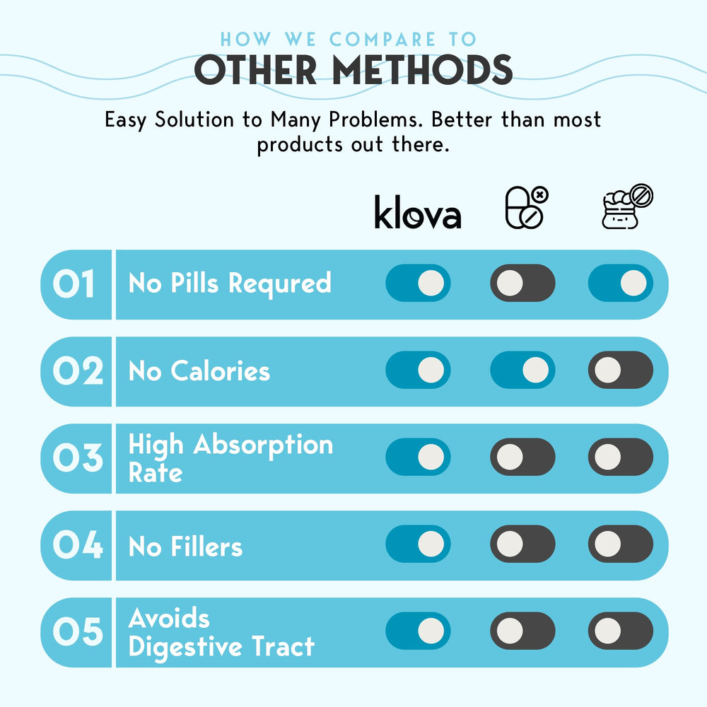 Klova parche en la mano mostrando tamaño práctico y discreto