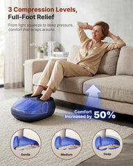 KNQZE control remoto ergonómico para ajustar calor e intensidad fácilmente