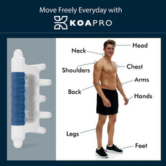 KOA KOAPRO usado en el cuello trabajando punto gatillo con precisión