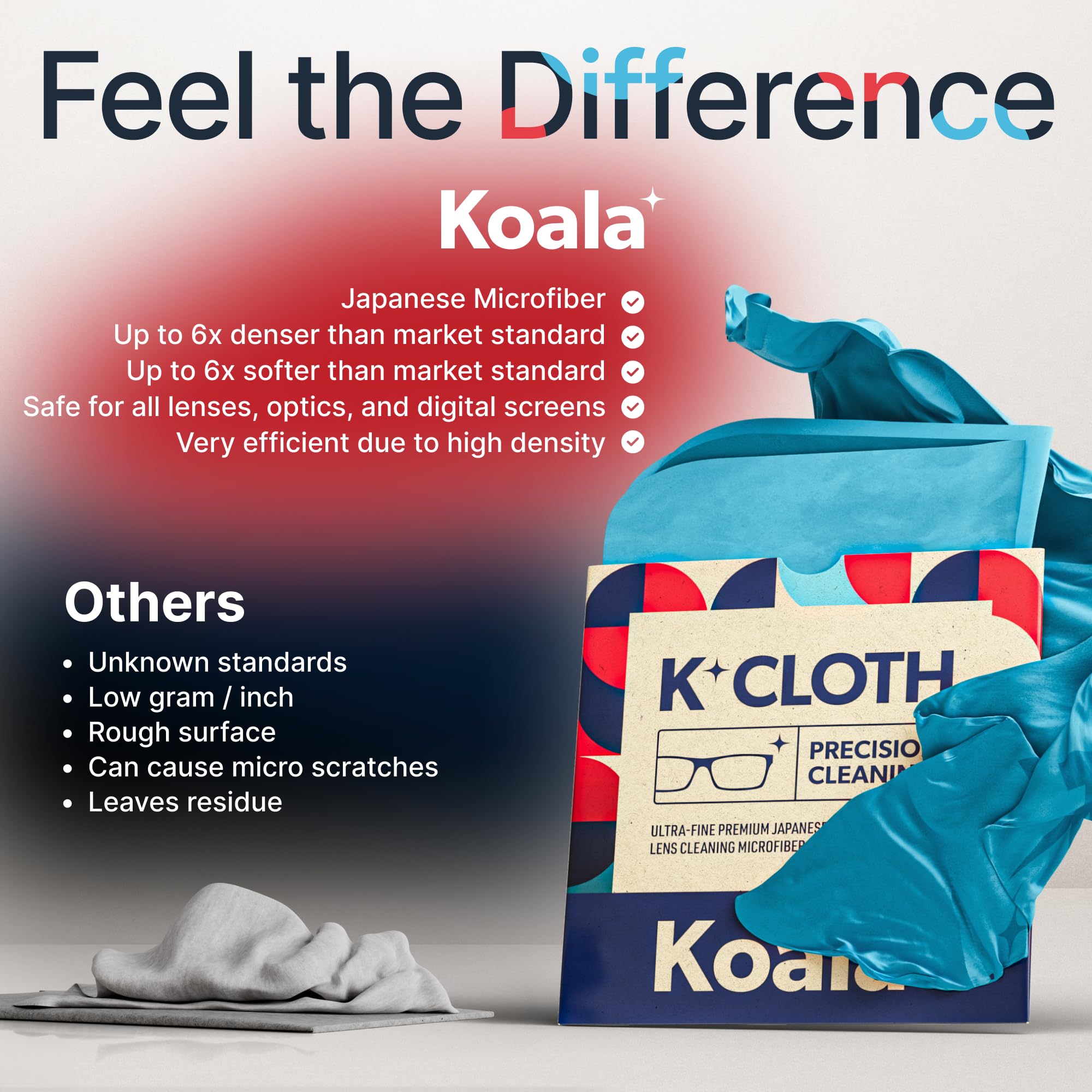 Koala Lifestyle paño en mano para comparar tamaño y maniobrabilidad