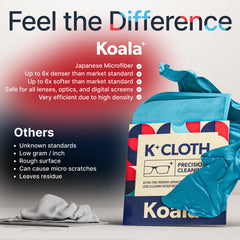 Koala Lifestyle paño en mano para comparar tamaño y maniobrabilidad