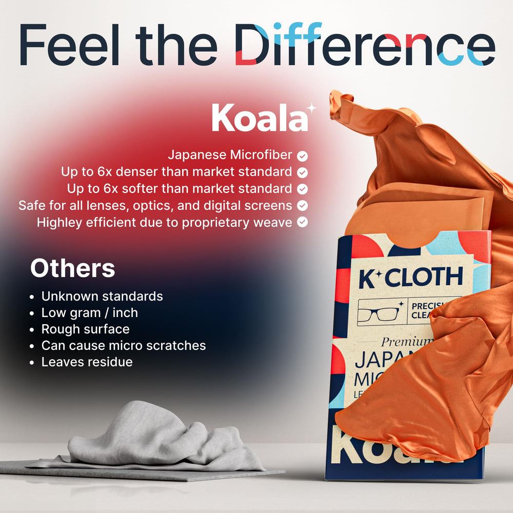 Koala paño junto a una tarjeta para comparar tamaño y portabilidad