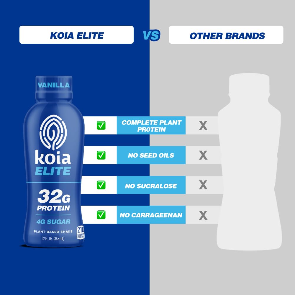 Koia botella junto a aguacate y fruta subraya grasas saludables
