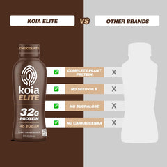 Koia pack de 12 botellas ideal para almacenamiento y uso frecuente