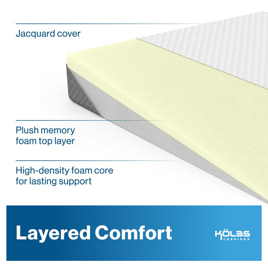 Kölbs espuma viscoelástica textura cercana para confort y adaptación
