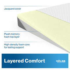 Kölbs espuma viscoelástica textura cercana para confort y adaptación