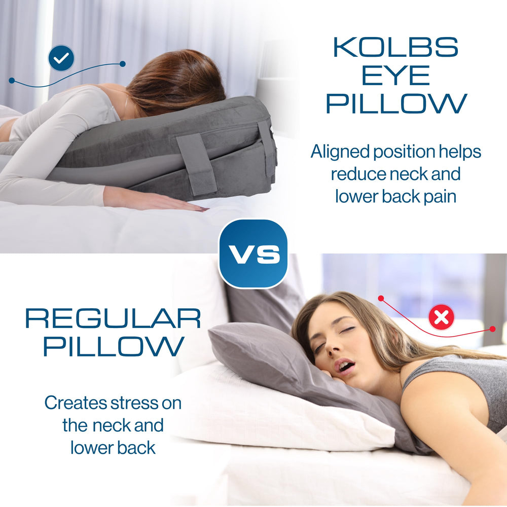 Kölbs funda con cremallera removible que facilita limpieza e higiene