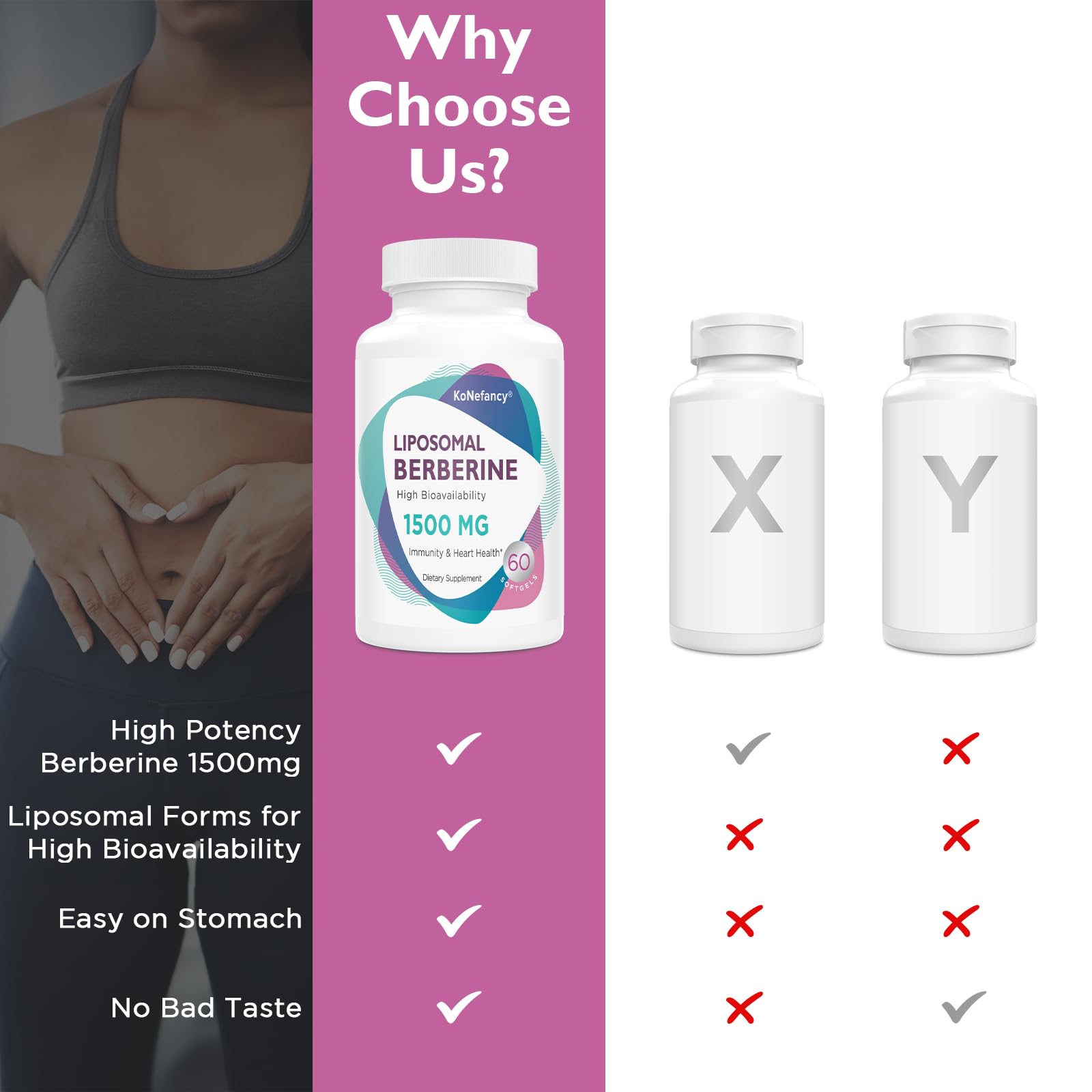 KoNefancy ilustración liposomal explicando mejor absorción y protección de berberina
