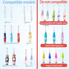 KOPBTBOY detalle de cerdas suaves que protegen encías