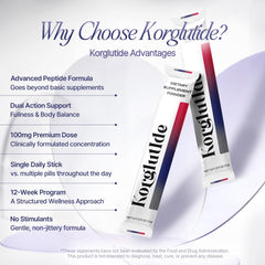 Korglutide etiqueta nutricional en detalle, confianza y origen