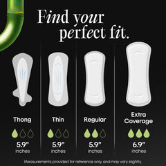Kotex protector abierto mostrando núcleo Xpress Dri y absorción rápida
