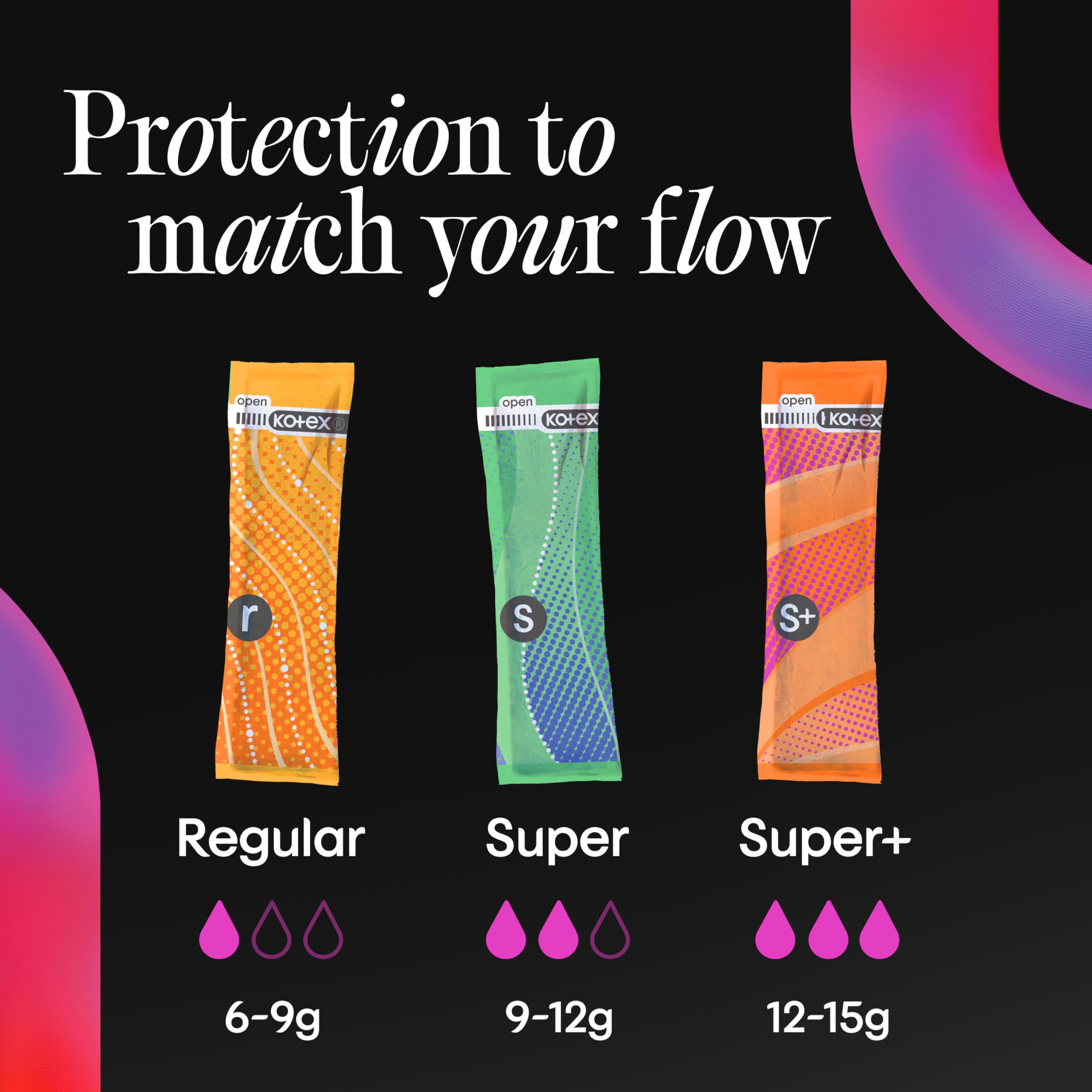 Kotex envoltura individual higiénica para llevar y usar fácilmente