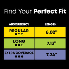Kotex protector listo en bolso como solución de emergencia y conveniencia diaria