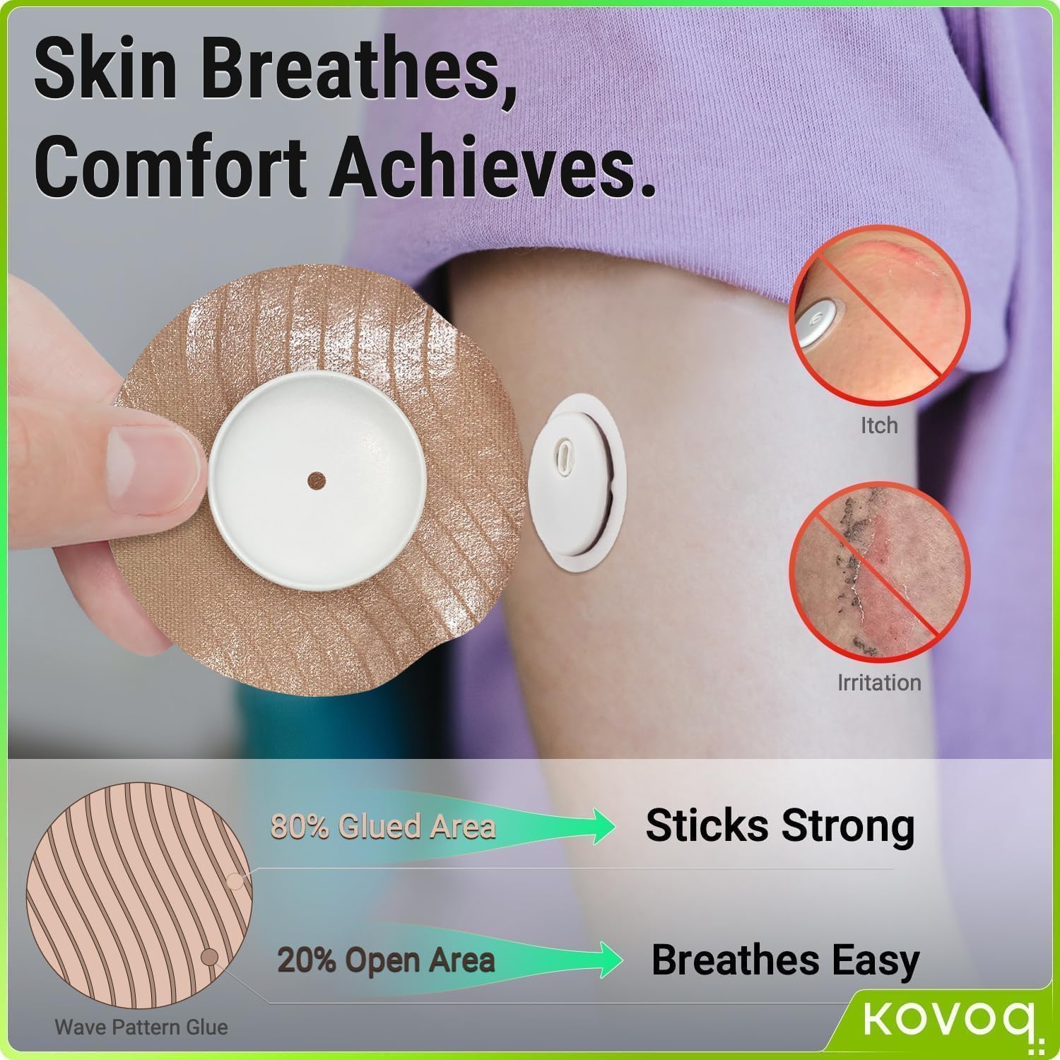 KOVOQ comparación de tamaño con sensor para visualización clara