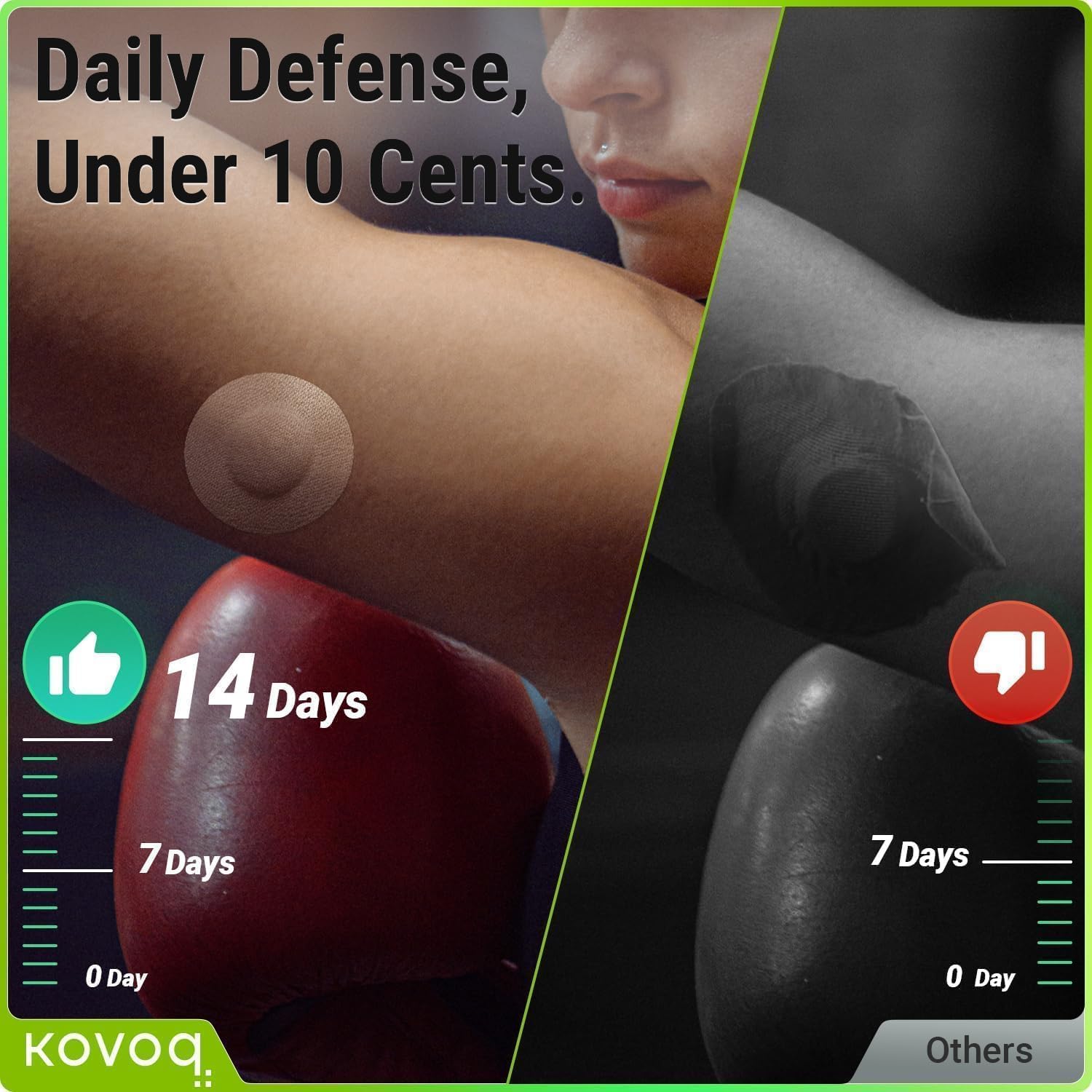 KOVOQ en estilo de vida activo para mayor durabilidad y tranquilidad