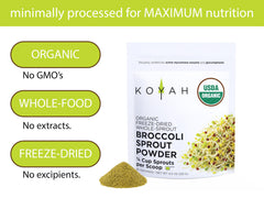KOYAH batido verde con polvo incorporado, beneficio de preparación nutritiva
