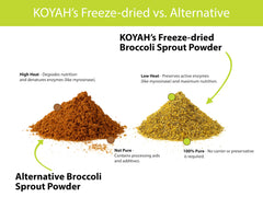 KOYAH polvo espolvoreado sobre ensalada, beneficio de versatilidad culinaria