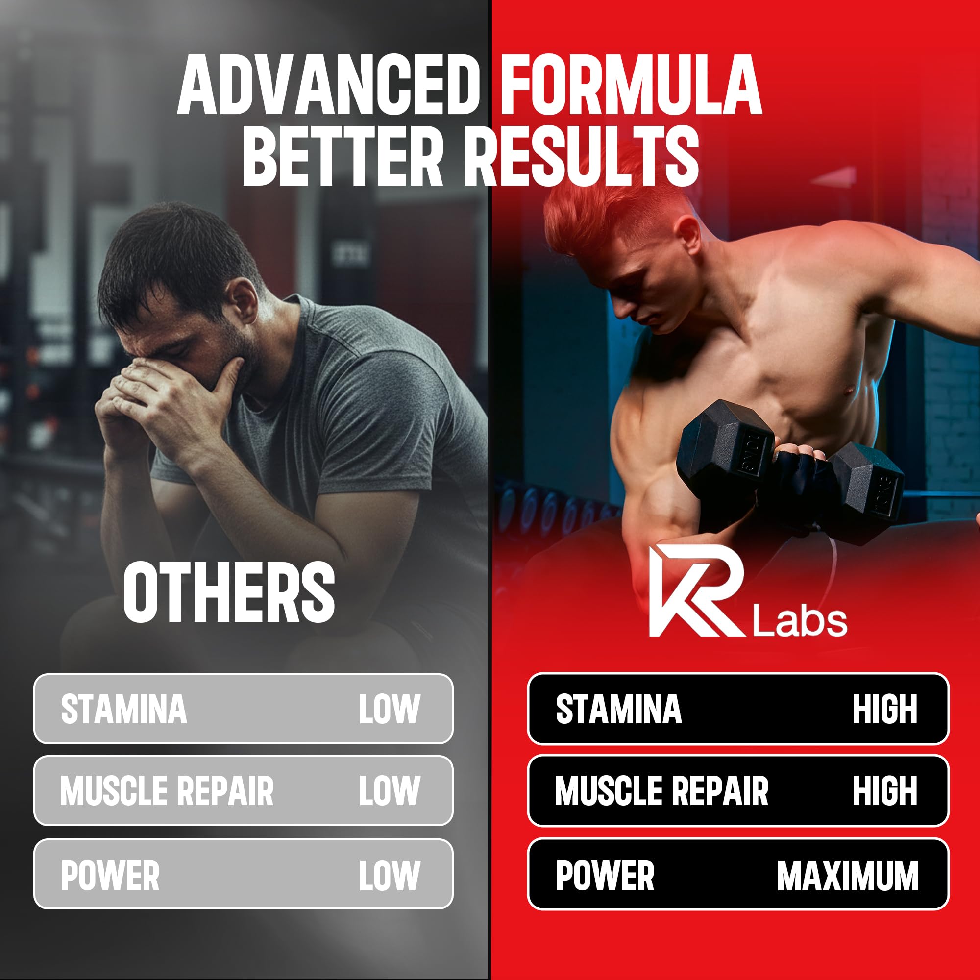 KR Labs etiqueta nutricional destacando 10 g de proteína por ración
