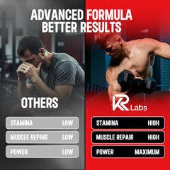 KR Labs etiqueta nutricional destacando 10 g de proteína por ración