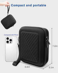 Krypthos en mochila durante viaje, transporte discreto y seguro