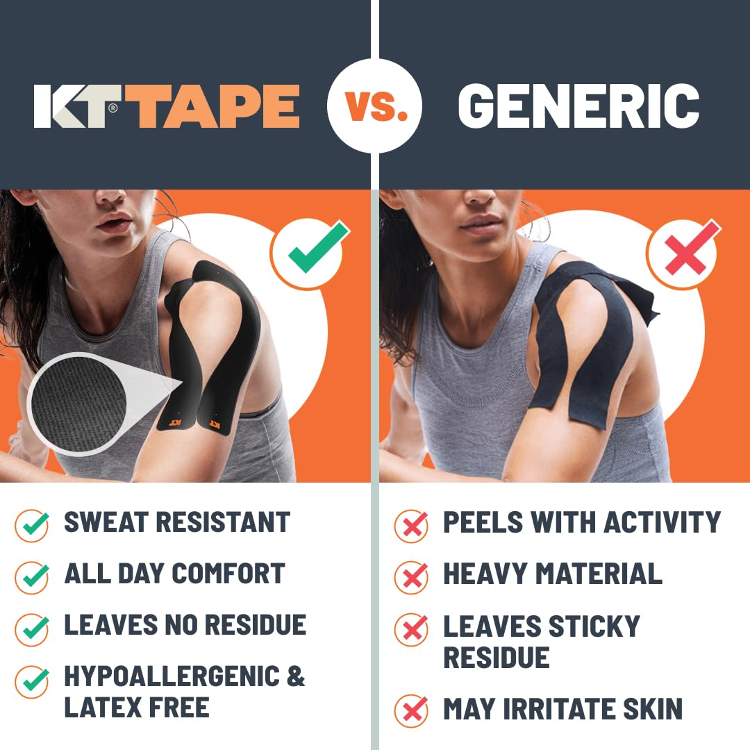 KT Tape tira precortada de 10 pulgadas lista para aplicar y ahorrar tiempo