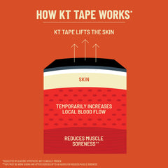 KT Tape tiras precortadas en manos para mostrar escala y facilidad de uso