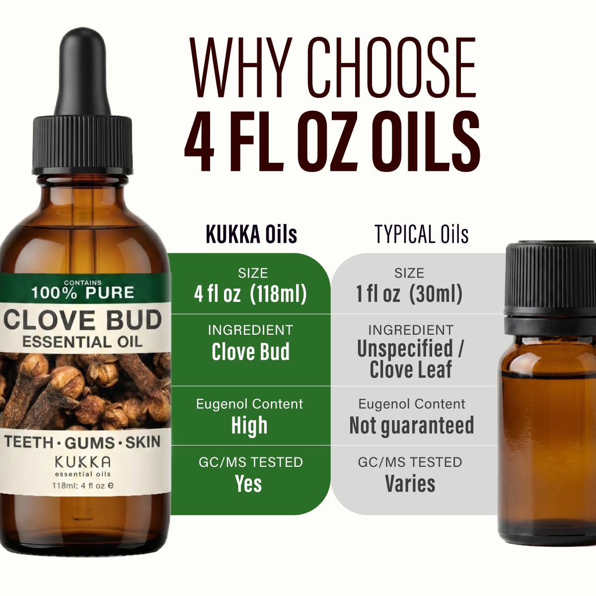 KUKKA frasco en mano para comparar tamaño 4 fl oz y visualización de cantidad