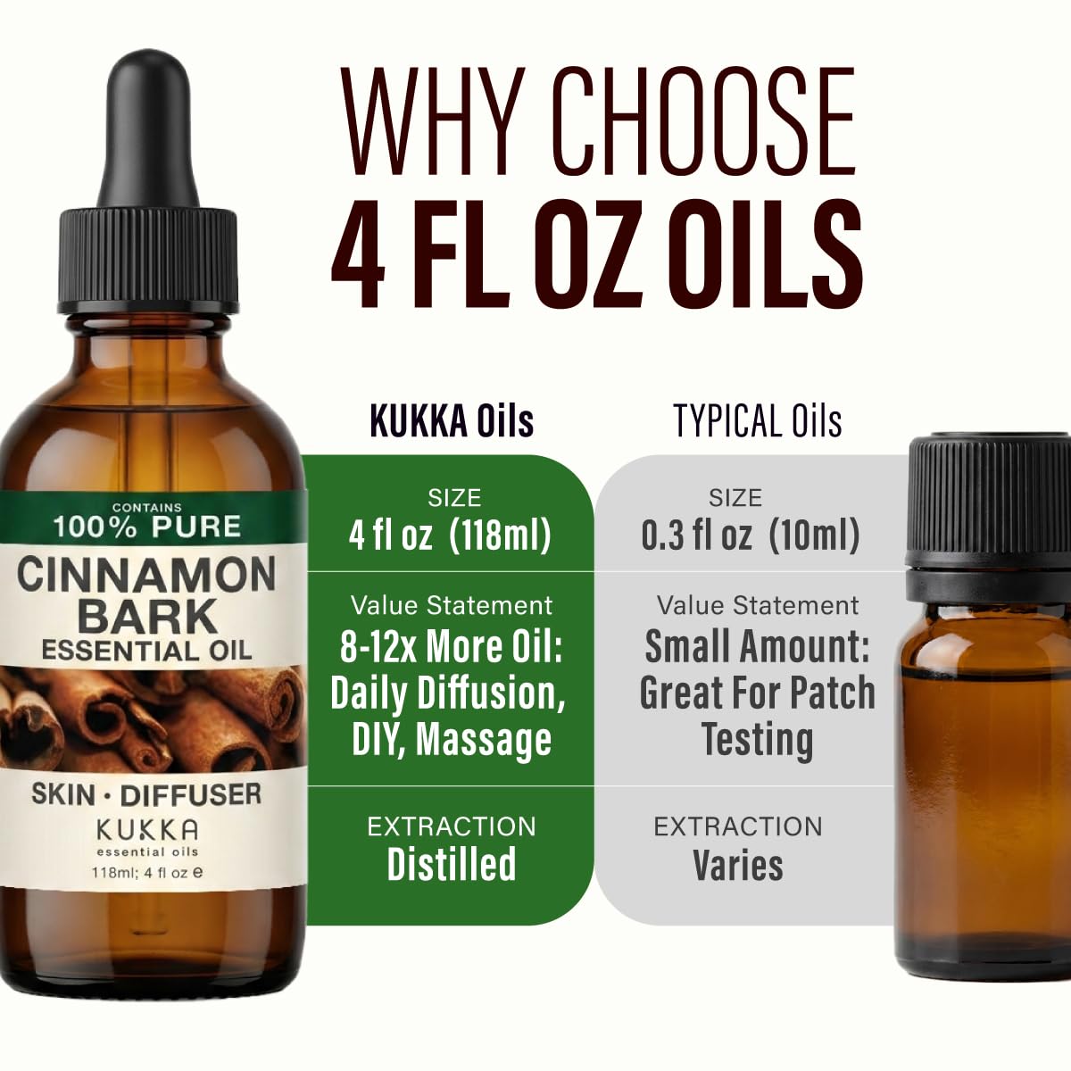 KUKKA corteza de canela natural junto al aceite indicando origen botánico