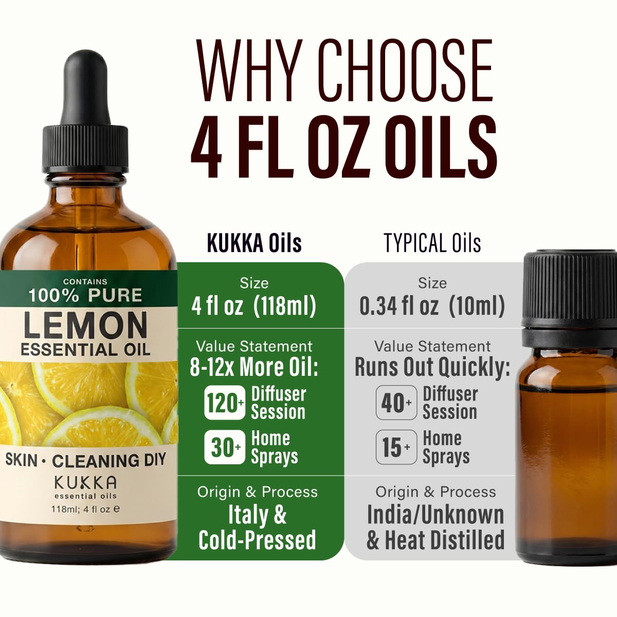 Kukka aceite de limón en cocina, uso práctico y aroma revitalizante