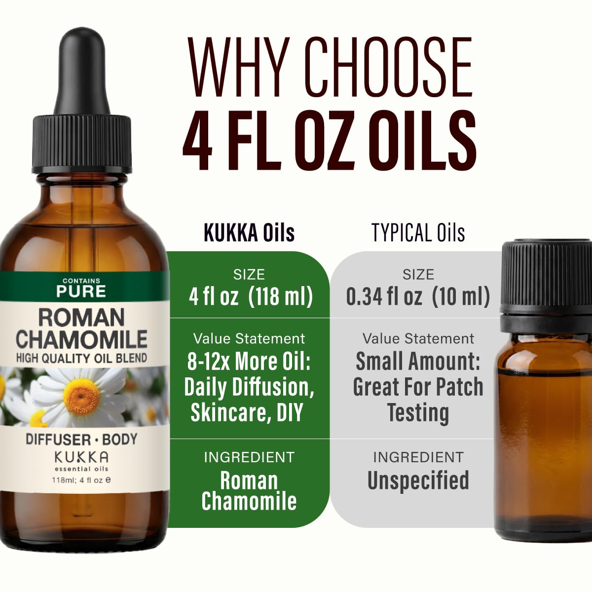 KUKKA essential oils en ambiente dormitorio para sensación de calma