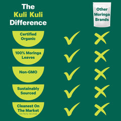 Kuli Kuli moringa en batido casero verde aporte nutritivo inmediato