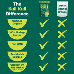 Kuli Kuli polvo de moringa mezclado en batido como complemento nutritivo