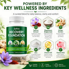 KWEZTY Zafira ingredientes clave (azafrán, jengibre) y pureza