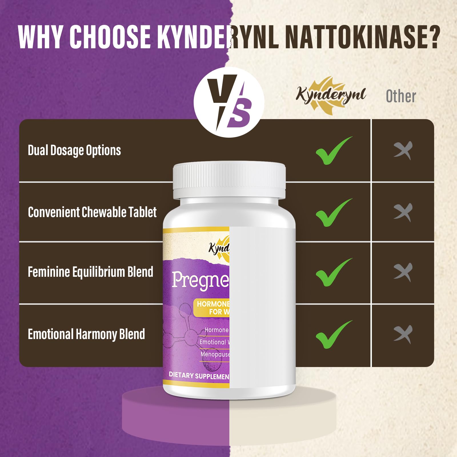 Kynderynl mezcla de DHEA, boro y cohosh negro, sinergia.