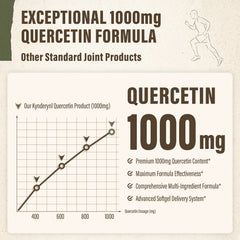 Kynderynl vitamina C no acida formula suave para digestion