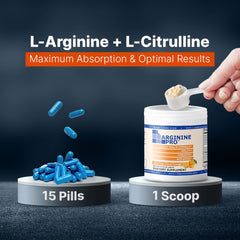 L-ARGININE PRO etiqueta con valores nutricionales y dosis de L-Arginina y L-Citrulina por ración
