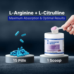 L-ARGININE PRO ingredientes frutales que ilustran los sabores disponibles