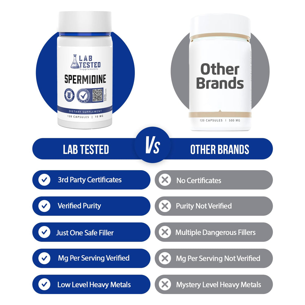 Lab Tested Supplements cápsula en mano mostrando tamaño y control de dosis