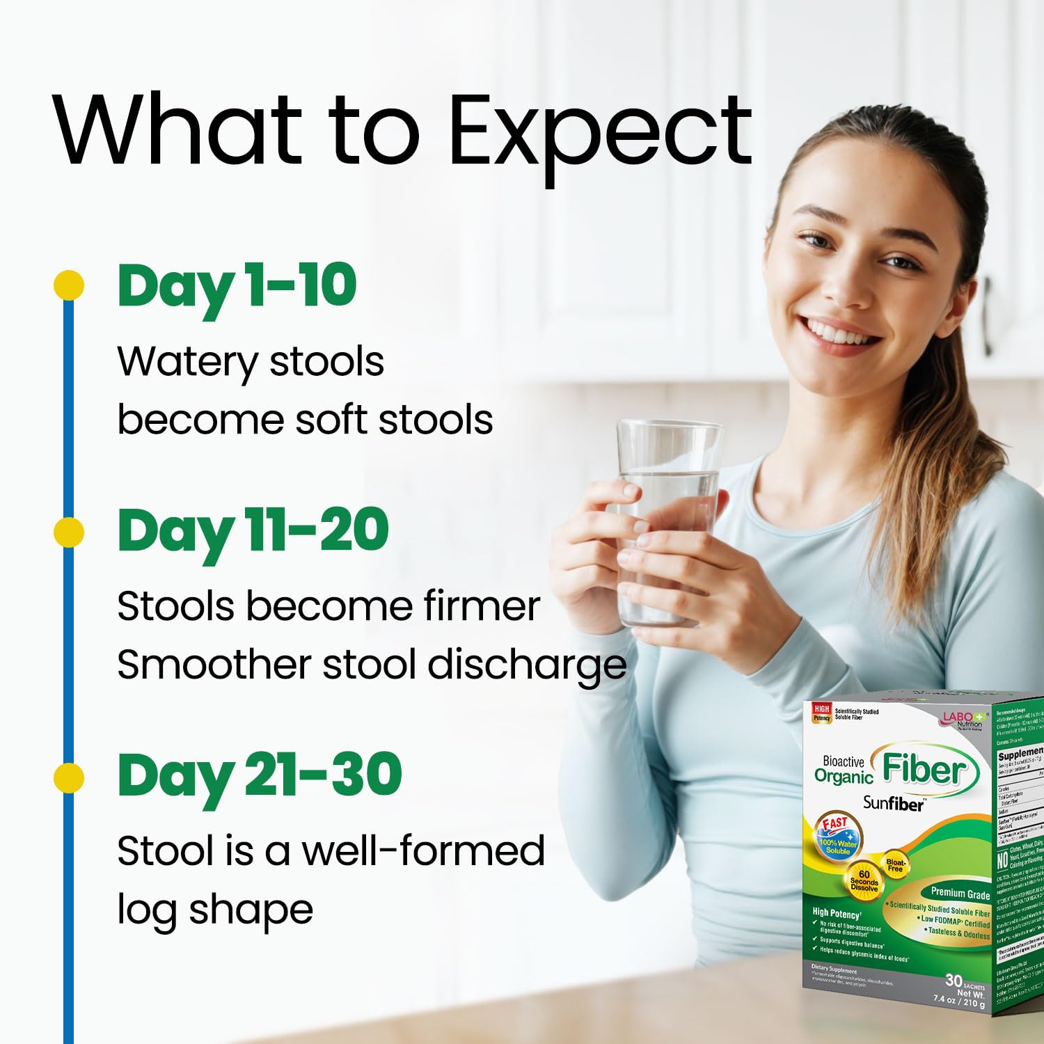 LABO Nutrition etiqueta con ingredientes y certificaciones, transmite confianza