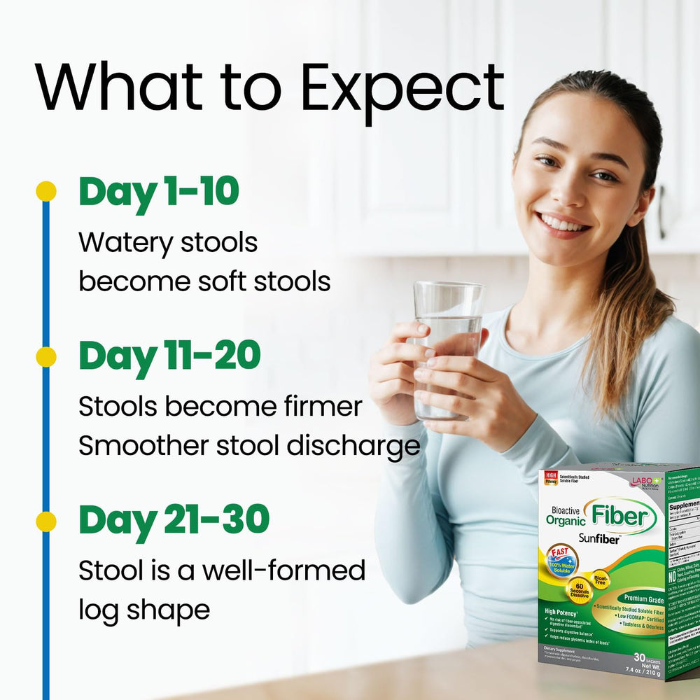 LABO Nutrition etiqueta con ingredientes y certificaciones, transmite confianza