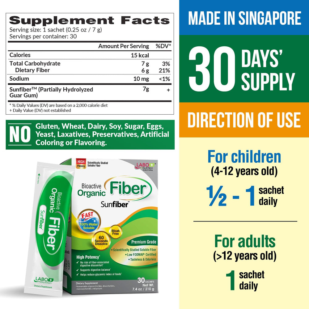 LABO Nutrition sobre abierto con polvo blanco, muestra solubilidad fácil
