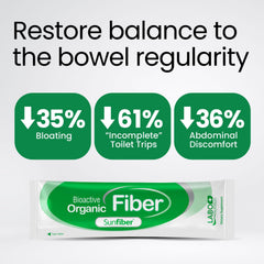LABO Nutrition sobre en mano para escala, muestra tamaño portátil y práctico