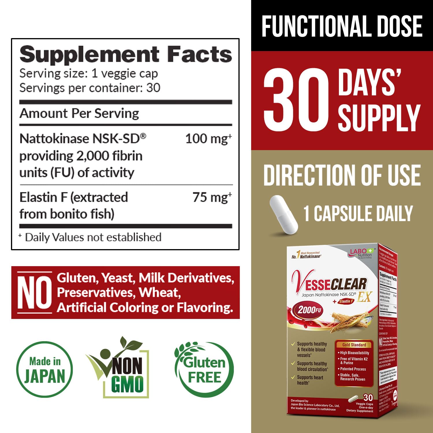 LABO Nutrition cápsulas en primer plano destacando textura y calidad