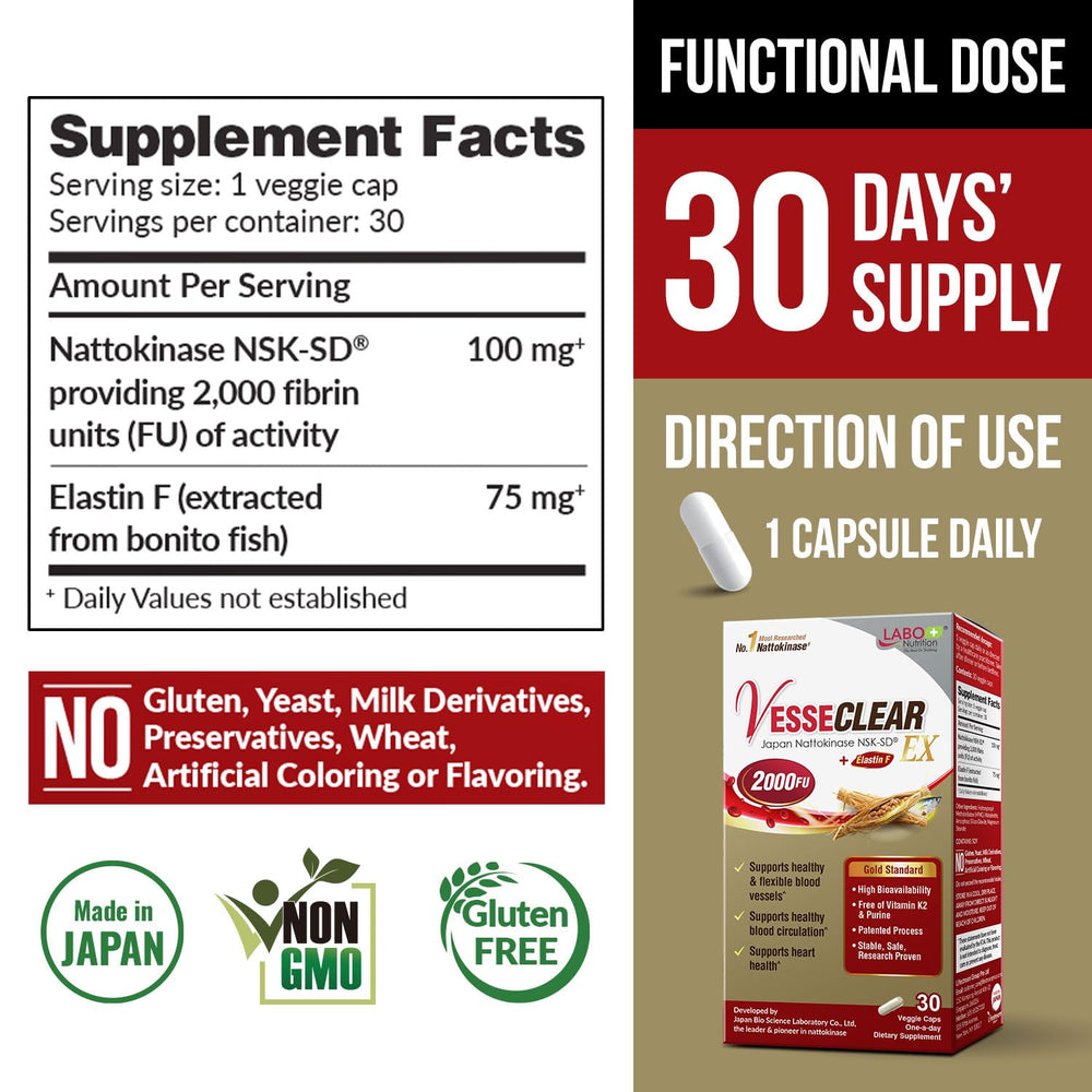 LABO Nutrition cápsulas en primer plano destacando textura y calidad