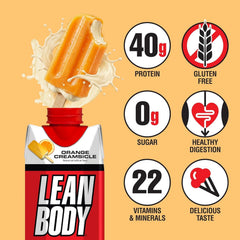 Persona sosteniendo Labrada Lean Body listo para beber tras entreno, cómoda recuperación