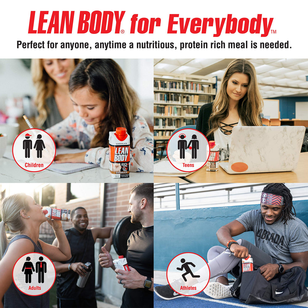 Etiqueta nutricional del Labrada mostrando 20 g proteína y 22 vitaminas