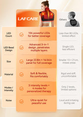 LAFCARE sesión nocturna con modo respiración para relajación suave