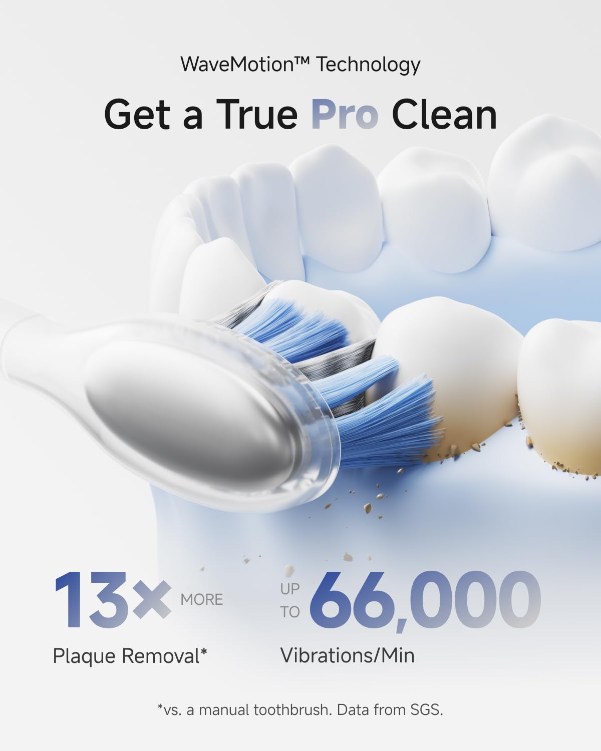 Laifen Wave Pro primer plano del cabezal con cerdas y recubrimiento TPE