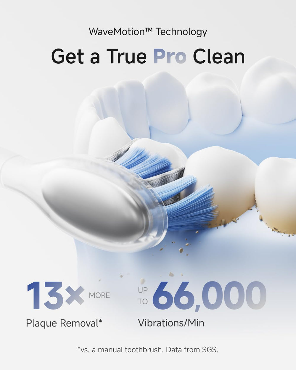 Laifen Wave Pro primer plano del cabezal con cerdas y recubrimiento TPE