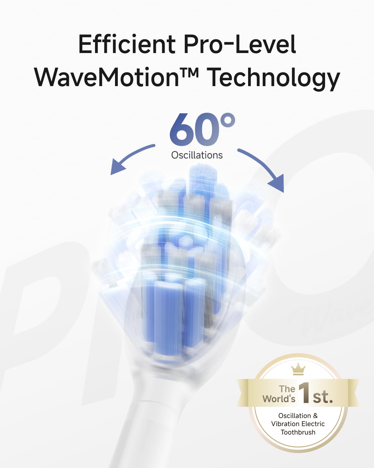 Laifen Wave Pro detalle del mecanismo de oscilación 60° para limpieza amplia